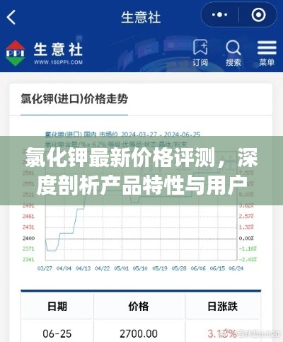 氯化钾最新价格评测,产品特性与用户体验深度剖析