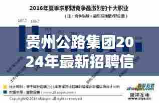 贵州公路集团2024年招聘全景解读,岗位特性、体验优化、竞争分析与目标用户洞察