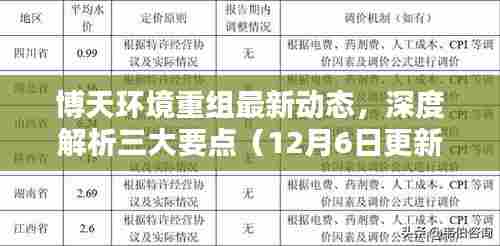 笃实好学 第4页