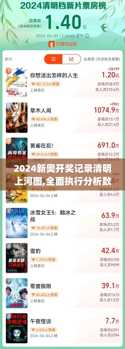 一毫不苟 第4页