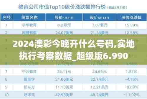 2024澳彩今晚开什么号码,实地执行考察数据_超级版6.990