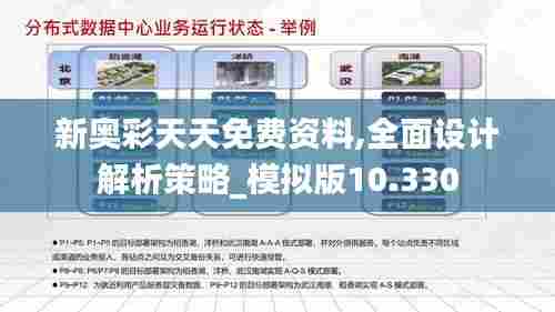 新奥彩天天免费资料,全面设计解析策略_模拟版10.330