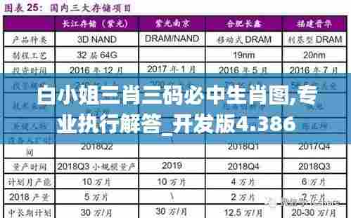 箪瓢陋巷 第4页