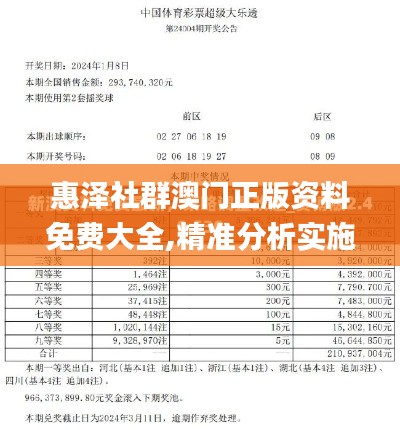 惠泽社群澳门正版资料免费大全,精准分析实施_tShop8.410