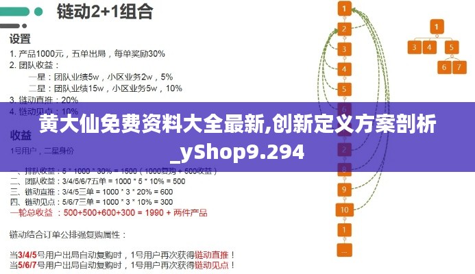 黄大仙免费资料大全最新,创新定义方案剖析_yShop9.294