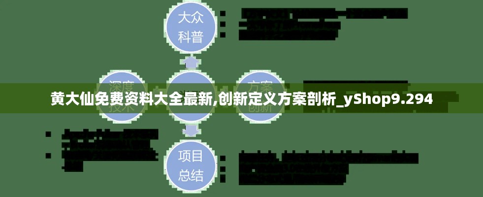 黄大仙免费资料大全最新,创新定义方案剖析_yShop9.294