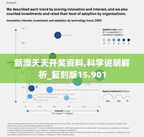 新澳天天开奖资料,科学说明解析_复刻版15.901