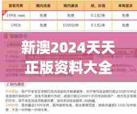 新澳2024天天正版资料大全,数据整合方案实施_战斗版6.204
