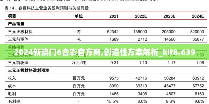 母凭子贵 第3页