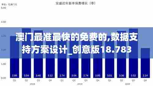 澳门最准最快的免费的,数据支持方案设计_创意版18.783