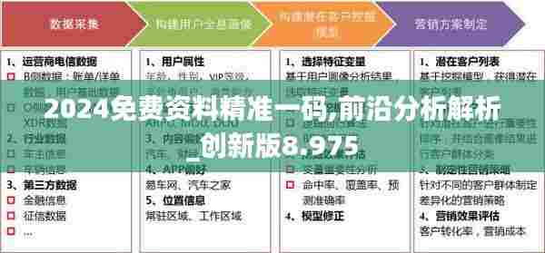靡颜腻理 第3页
