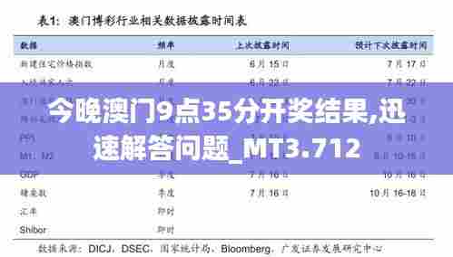 贵极人臣 第4页