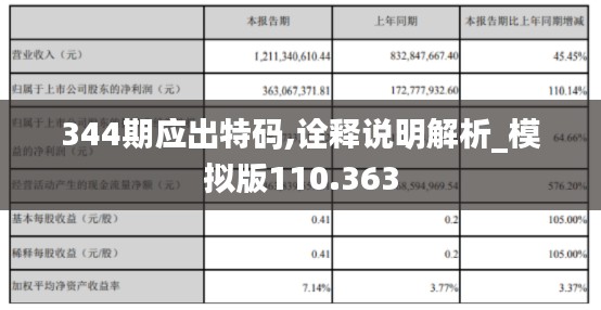 尘土飞扬 第4页