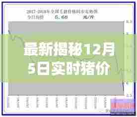最新揭秘12月5日实时猪价走势图，洞悉市场波动，把握养殖行业风向标！