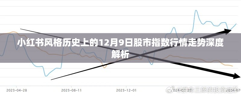 小红书风格下的股市指数行情深度解析,12月9日走势回顾