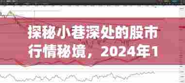 探秘小巷深处的股市行情秘境,港股实时预测之旅(2024年12月9日)