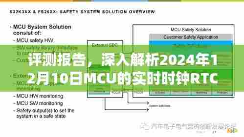 评测报告，深入解析MCU实时时钟RTC在2024年12月10日的性能表现及功能特点解析