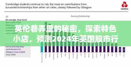 英伦巷弄探秘,特色小店与2024年英国股市行情预测之奇迹日