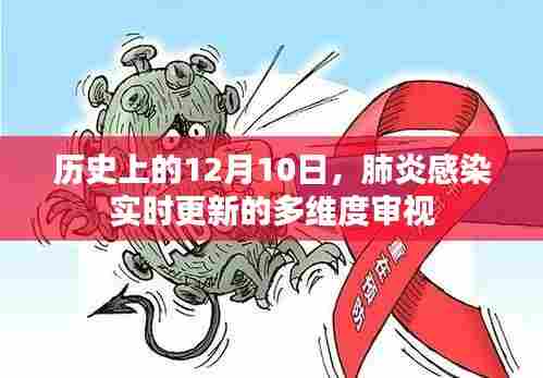 历史上的12月10日,多维度审视下的肺炎感染实时更新