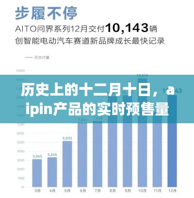 差强人意 第4页