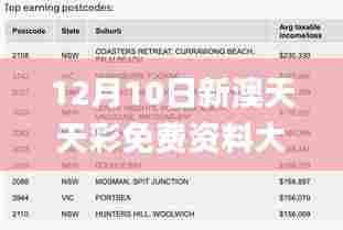 12月10日新澳天天彩免费资料大全查询,整体讲解执行_L版8.574