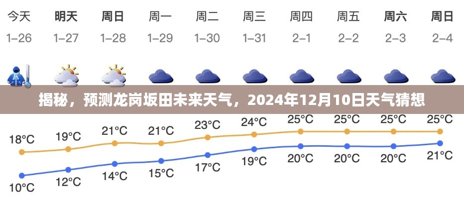 祖道供张 第4页