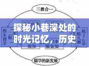 探秘小巷时光记忆,历史上的十二月十日与取环费用报销之谜