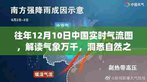 往年12月10日中国实时气流图解析,洞悉气象万千与自然之力