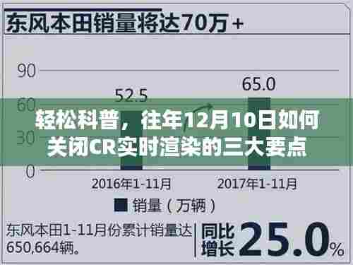 虎视眈眈 第4页