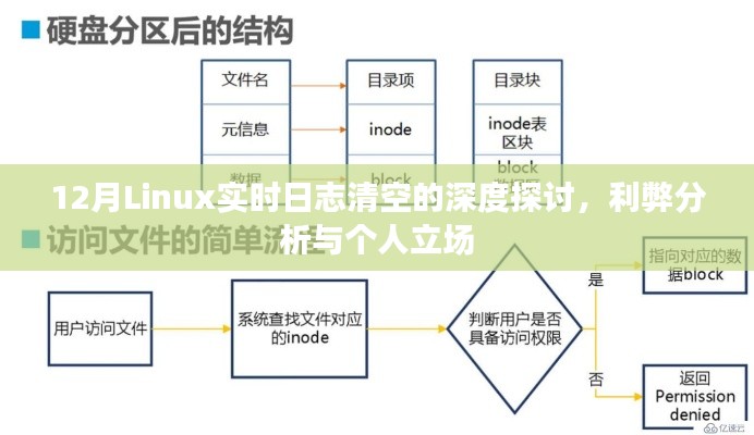和为贵 第4页