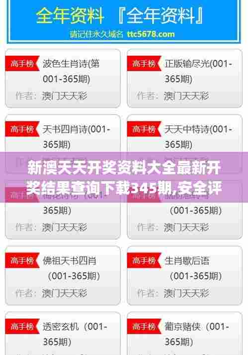 新澳天天开奖资料大全最新开奖结果查询下载345期,安全评估策略_Windows11.160