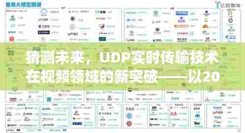 UDP实时传输技术在视频领域的新突破展望,以未来视角看未来技术趋势(2024年视角)