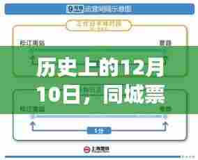 同城票交账务实时处理探讨,历史视角下的12月10日分析