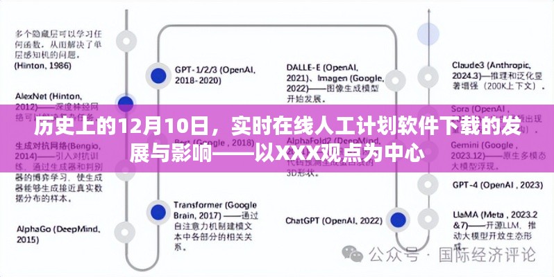 XXX视角下的在线实时人工计划软件下载,历史发展与深远影响