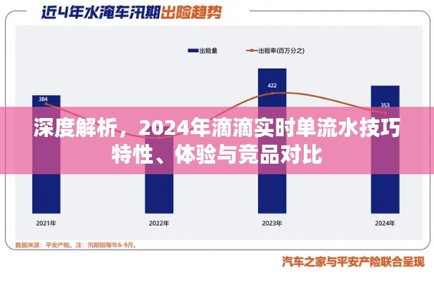 贵不召骄 第3页