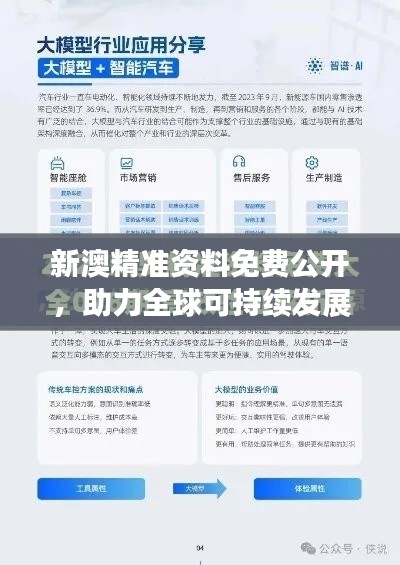 新澳精准资料免费公开,助力全球可持续发展目标实现
