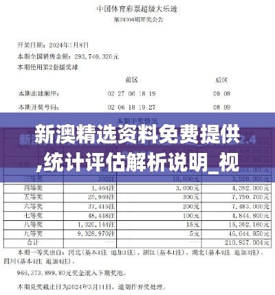 新澳精选资料免费提供,统计评估解析说明_视频版8.155