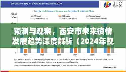 西安市未来疫情发展趋势深度解析,预测与观察(2024年视角)