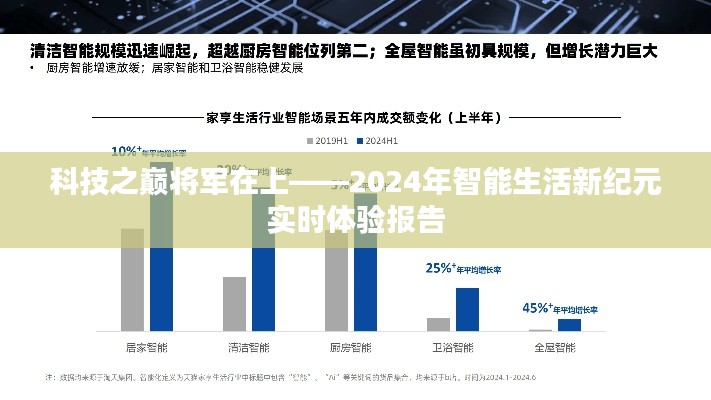 科技之巅,将军引领智能生活新纪元——实时体验报告(2024年)