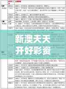 新澳天天开好彩资料大全348期:专业视角下的号码选择指南