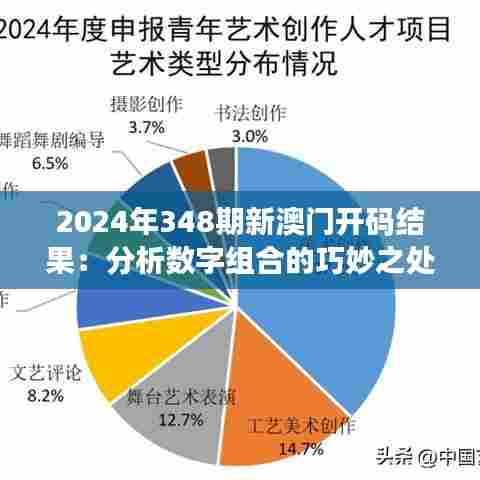 2024年348期新澳门开码结果:分析数字组合的巧妙之处