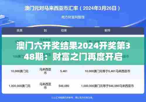 澳门六开奖结果2024开奖第348期:财富之门再度开启