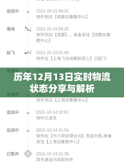 历年12月13日物流实时状态解析与分享