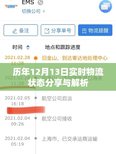 历年12月13日物流实时状态解析与分享