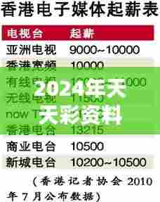 阳春白雪 第3页