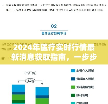 情不自禁 第4页