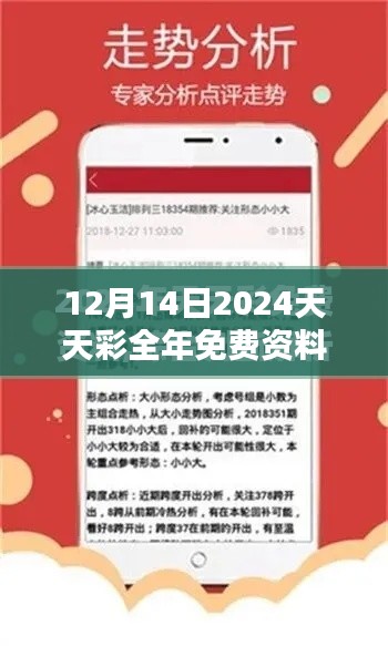 12月14日2024天天彩全年免费资料:彩市趋势的免费天气预报