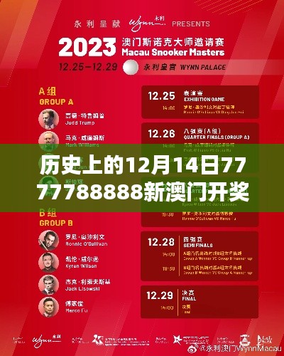 历史上的12月14日7777788888新澳门开奖2023年":世纪穿越,历数赌城荣耀时刻