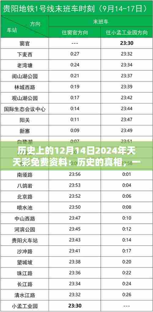 历史上的12月14日2024年天天彩免费资料:历史的真相,一探究竟