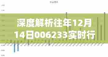 鸢飞鱼跃 第4页